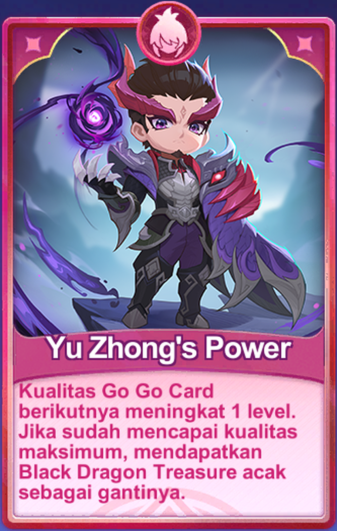 Yu Zhong's Power
