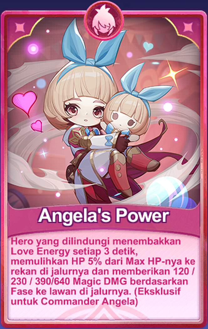 Angela's Power