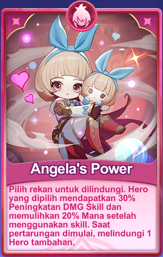 Angela's Power