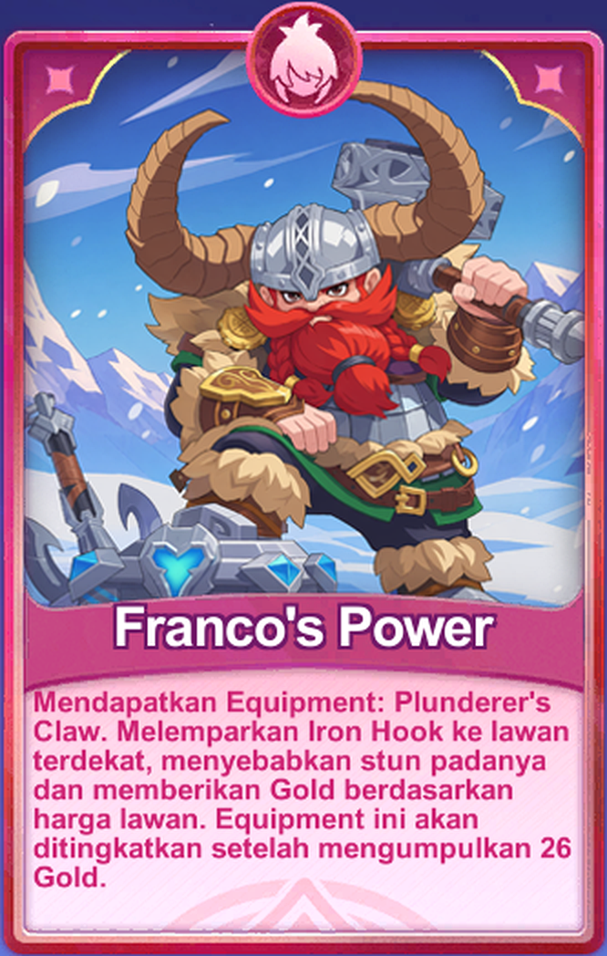 Franco's Power
