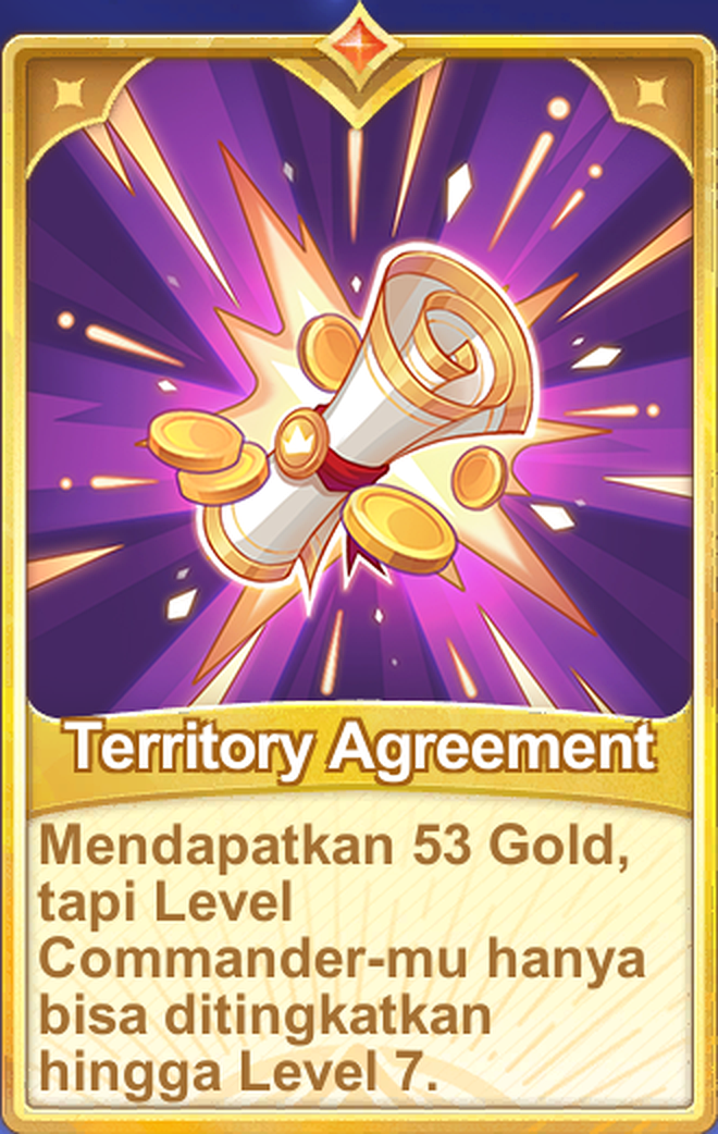 Territory Agreement