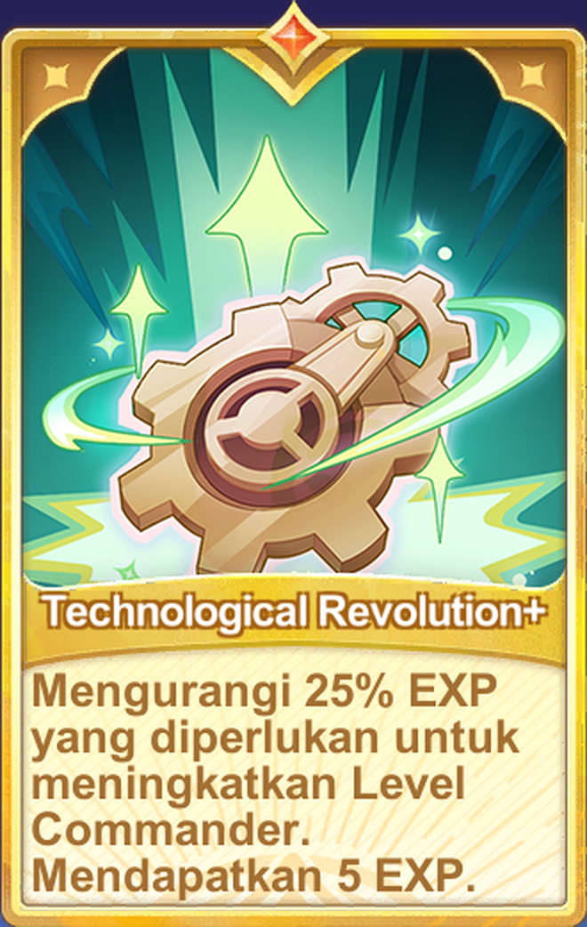 Technological Revolution+