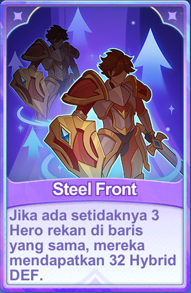 Steel Front