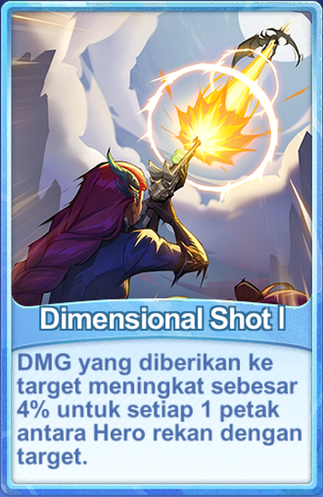 Dimensional Shot I